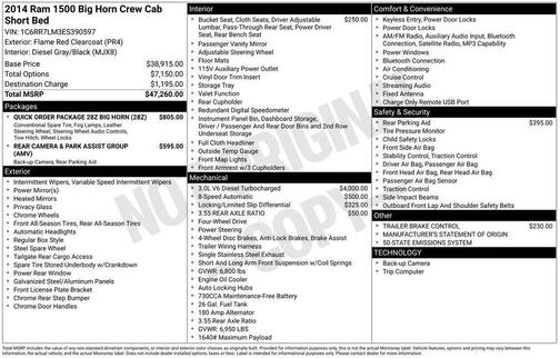 2014 RAM 1500 Big Horn