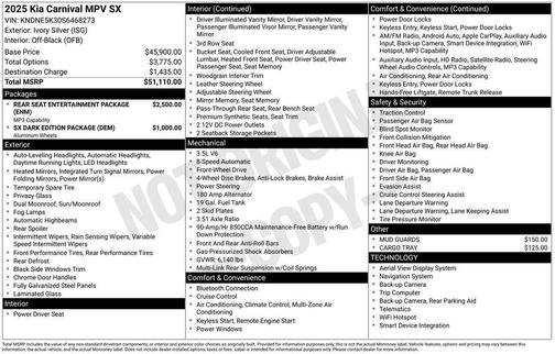 2025 Kia Carnival SX