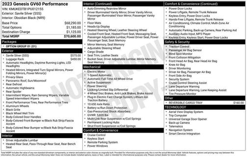 2023 Genesis GV60 Performance AWD