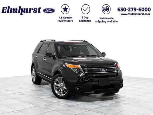 Tuxedo Black Metallic 2015 Ford Explorer Limited