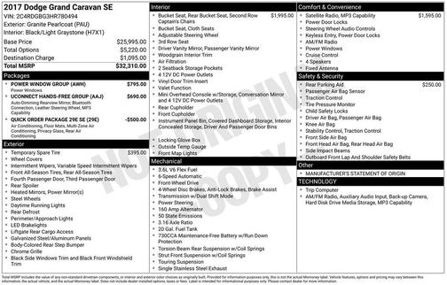 2017 Dodge Grand Caravan SE