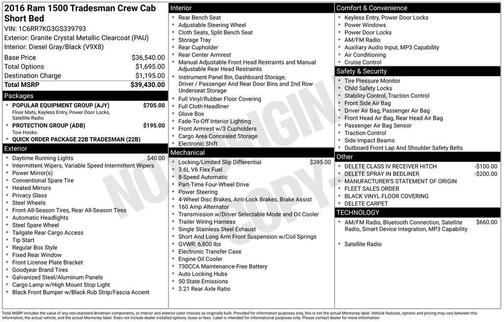 2016 RAM 1500 Tradesman