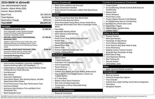 2024 BMW i4 Gran Coupe xDrive40
