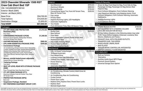 2023 Chevrolet Silverado 1500 RST