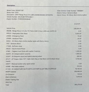 2023 Land Rover Range Rover SV