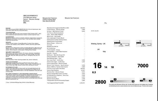 2019 McLaren Senna Exposed Carbon Fiber Full MSO Build Over $384k+ Options #422 of 500