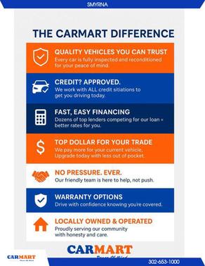 2011 Chevrolet Cruze LTZ
