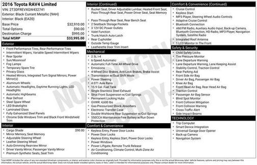 2016 Toyota RAV4 Limited