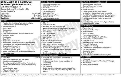 2025 Mazda CX-5 2.5 S Carbon Edition