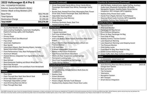 2023 Volkswagen ID.4 Pro S