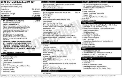 2021 Chevrolet Suburban Z71