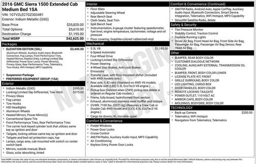 Gray 2016 GMC Sierra 1500 Base