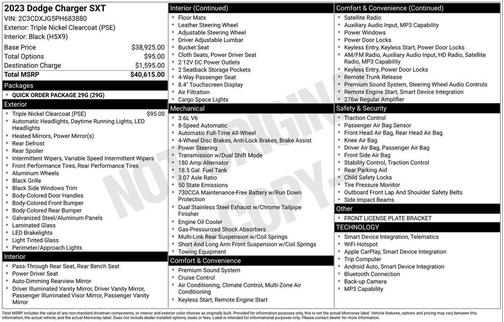Triple Nickel Clearcoat 2023 Dodge Charger SXT