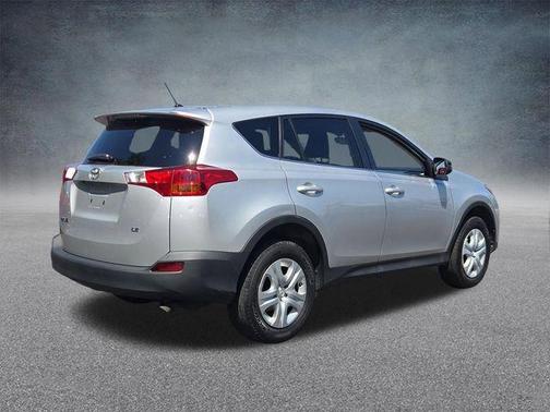 Classic Silver Metallic 2015 Toyota RAV4 LE