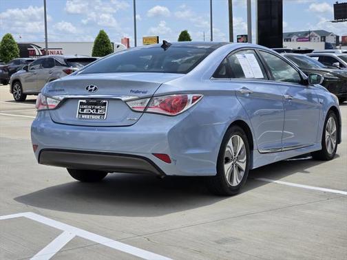 2015 Hyundai SONATA Hybrid Limited