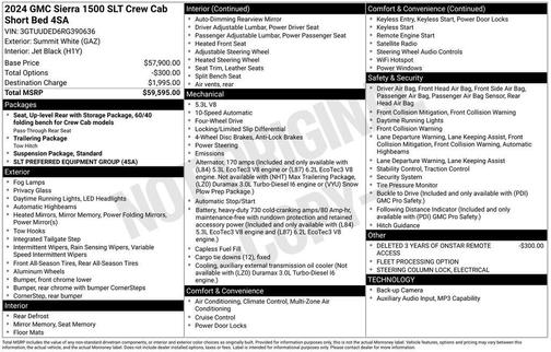 Summit White 2024 GMC Sierra 1500 SLT