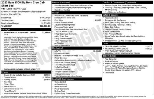 Granite Crystal Metallic Clearcoat 2023 RAM 1500 Big Horn/Lone Star