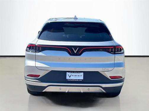 2025 VinFast VF 8 Eco