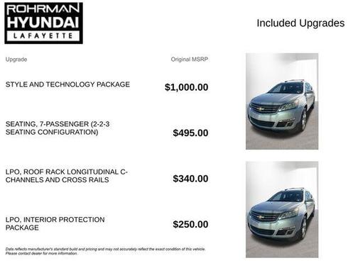 Silver Ice Metallic 2016 Chevrolet Traverse 1LT