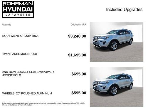 Ingot Silver 2018 Ford Explorer Limited