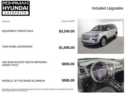 Ingot Silver 2018 Ford Explorer Limited