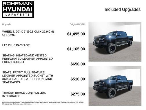 Black 2017 Chevrolet Silverado 1500 LTZ
