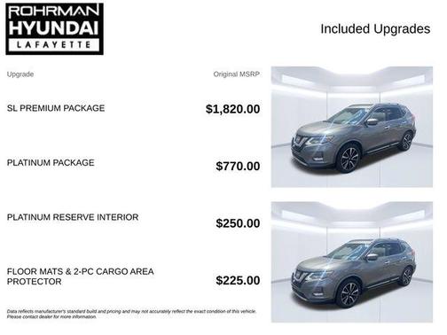Gun Metallic 2017 Nissan Rogue SL