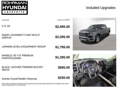 2022 RAM 1500 Laramie