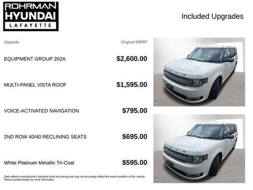 White Platinum Clearcoat Metallic 2015 Ford Flex SEL