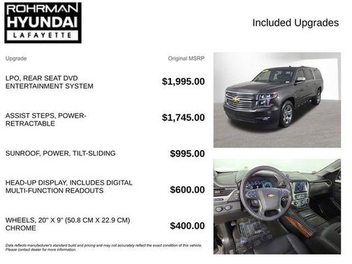 Tungsten Metallic 2017 Chevrolet Suburban Premier