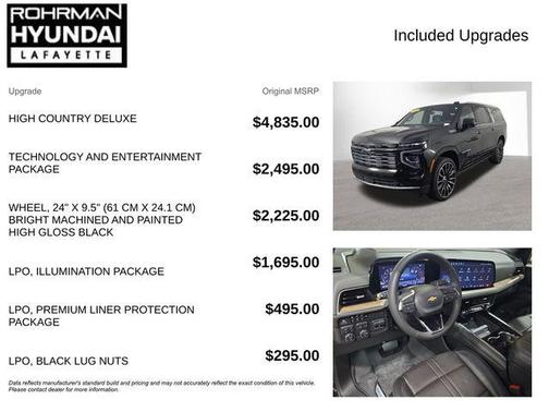 Black 2025 Chevrolet Suburban High Country