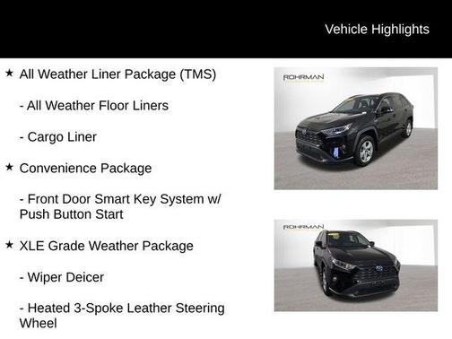 2021 Toyota RAV4 Hybrid XLE