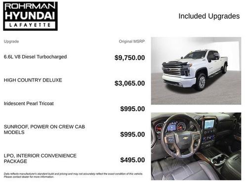 Iridescent Pearl Tricoat 2020 Chevrolet Silverado 2500 High Country