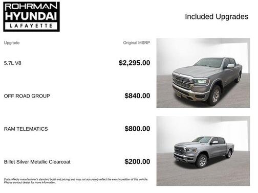 2021 RAM 1500 Laramie