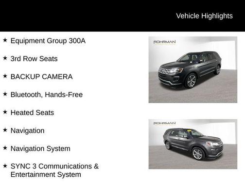 2018 Ford Explorer Limited