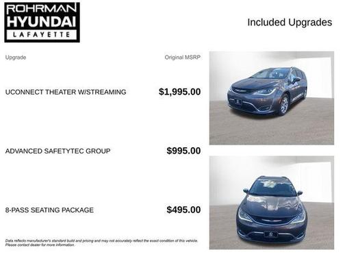 2020 Chrysler Pacifica Limited