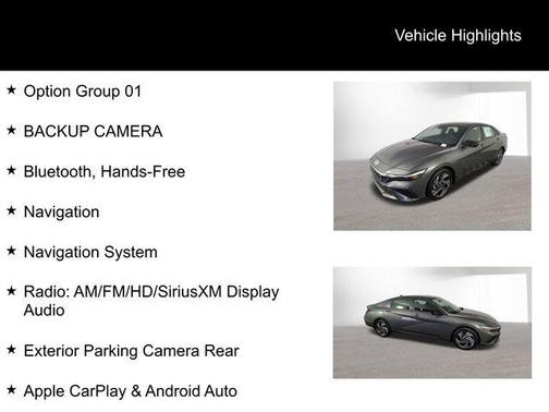 2025 Hyundai ELANTRA HEV SEL Sport