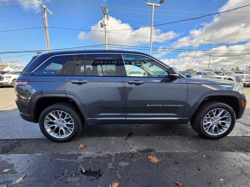 2022 Jeep Grand Cherokee Summit