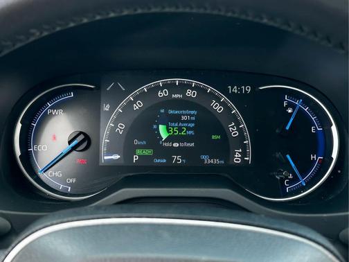 2019 Toyota RAV4 Hybrid Limited
