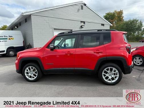 2021 Jeep Renegade Limited