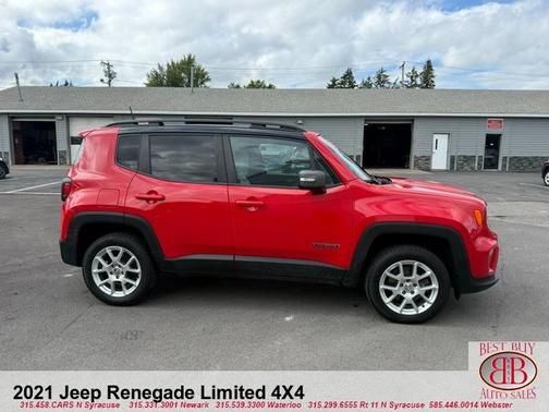 2021 Jeep Renegade Limited
