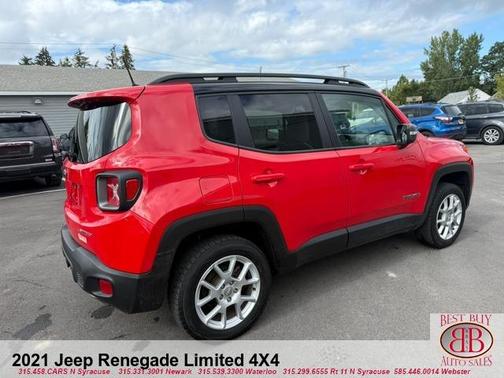 2021 Jeep Renegade Limited