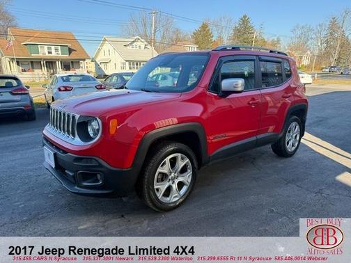 2017 Jeep Renegade Limited
