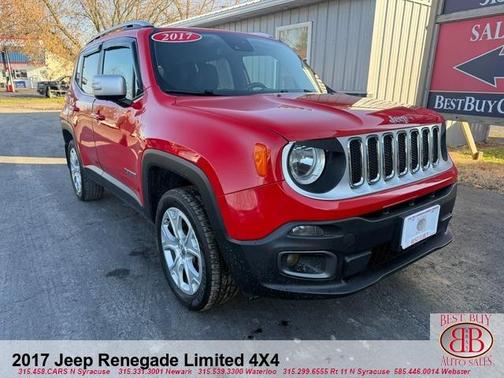 2017 Jeep Renegade Limited