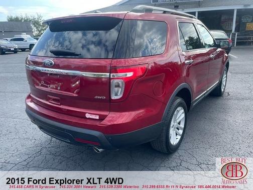 2015 Ford Explorer XLT