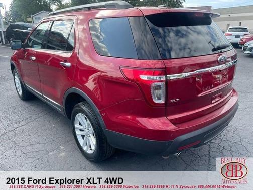 2015 Ford Explorer XLT