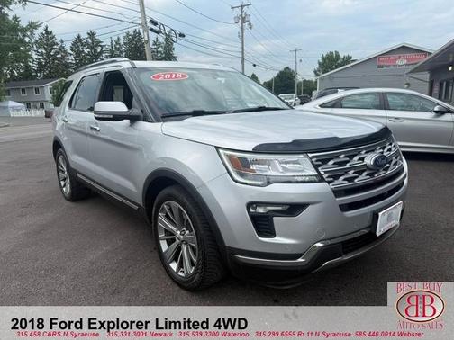 Gray 2018 Ford Explorer Limited