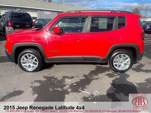 2015 Jeep Renegade Latitude