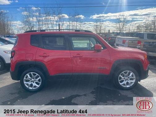 2015 Jeep Renegade Latitude