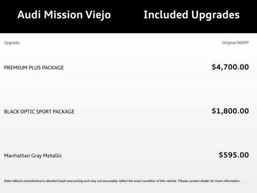 2025 Audi A6 45 Premium Plus